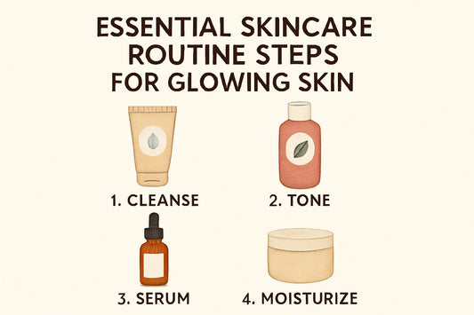 Essential Skincare Routine Steps for Glowing Skin
