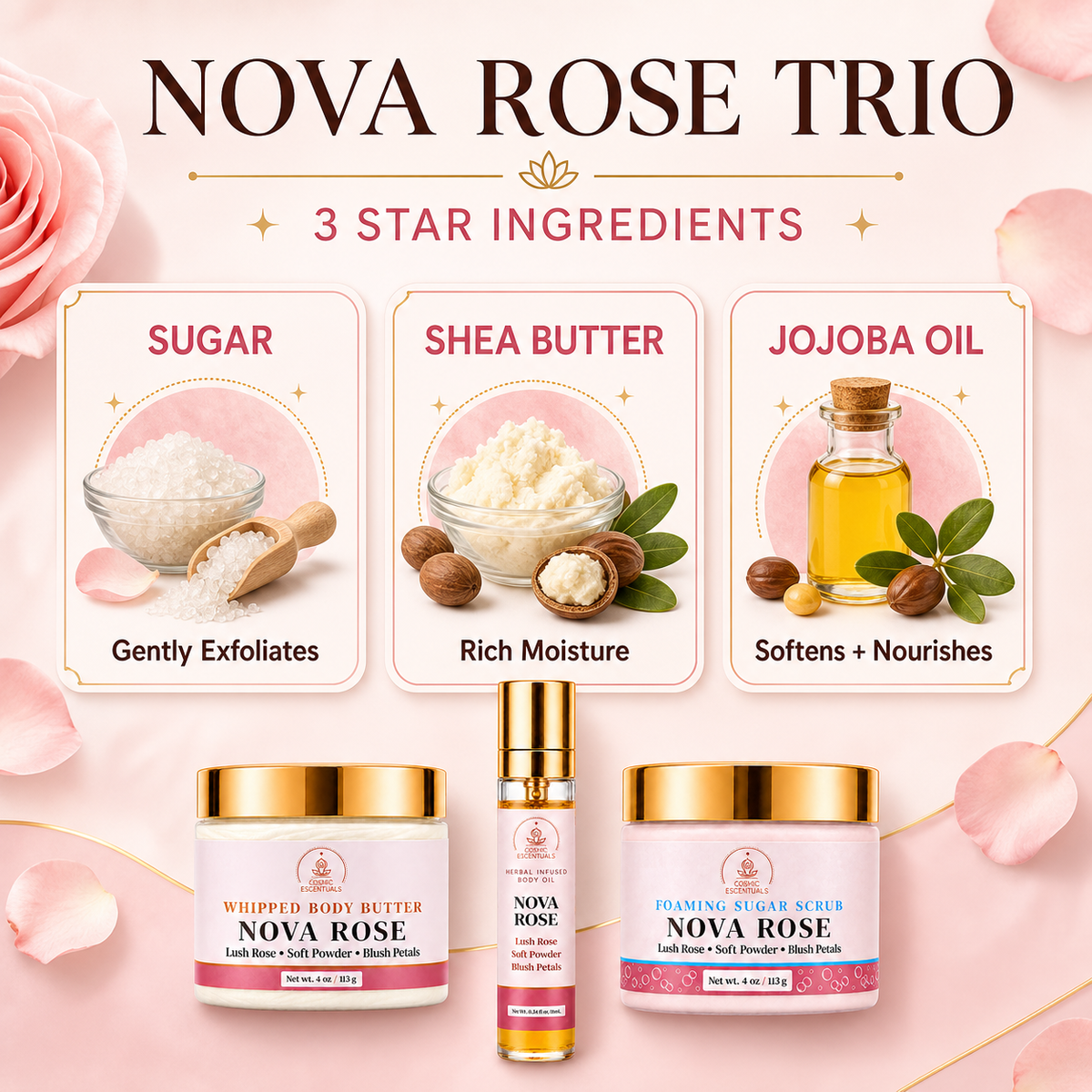 Nova Rose Trio skincare set featuring three products: a whipped body butter jar, a serum bottle, and a foaming sugar scrub jar, arranged on a soft pink background with ingredient callouts for sugar, shea butter, and jojoba oil.