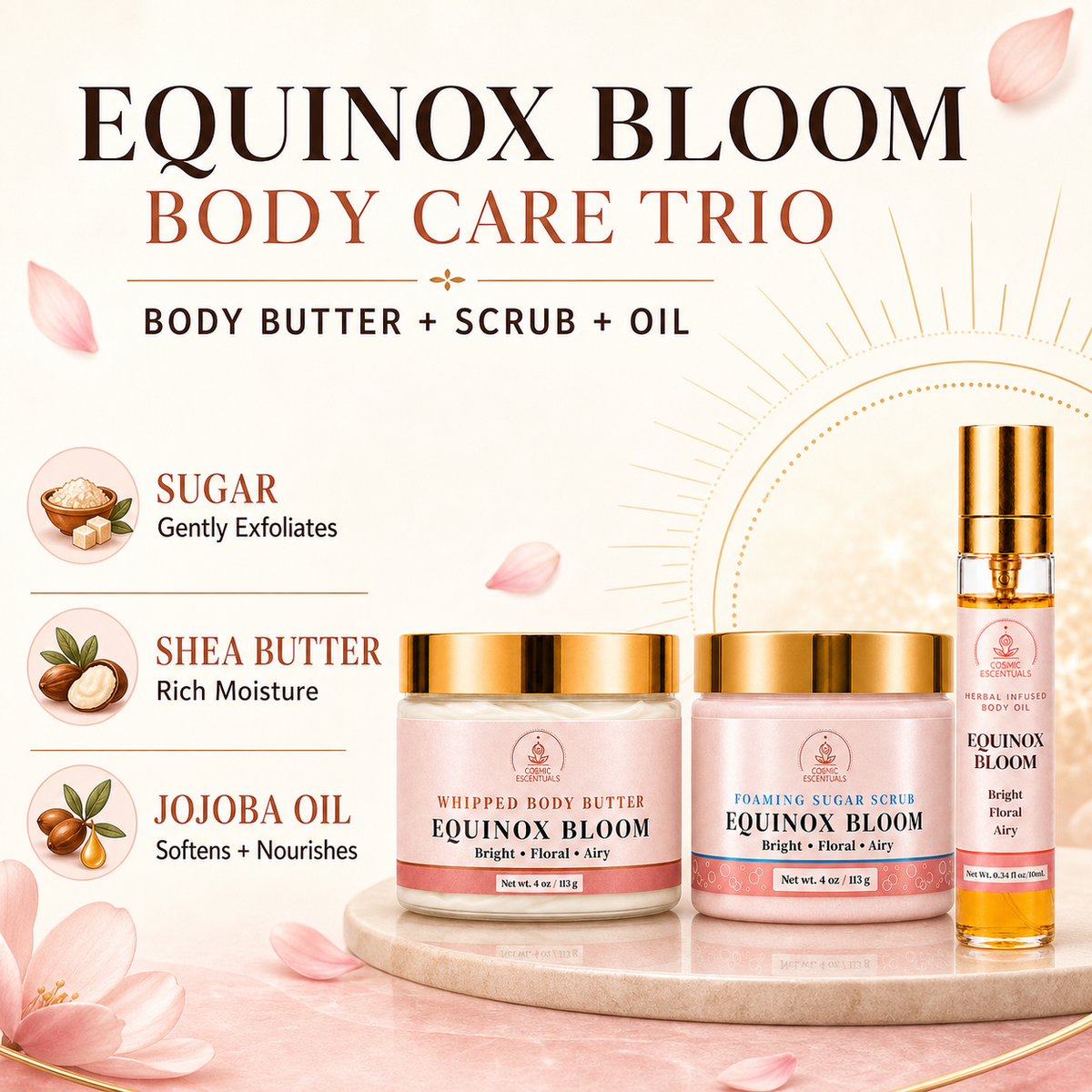 Graphic for the Equinox Bloom body care trio of body butter, scrub and oil, listing sugar to gently exfoliate, shea butter for rich moisture and jojoba oil to soften and nourish, with the three products on a stone riser.