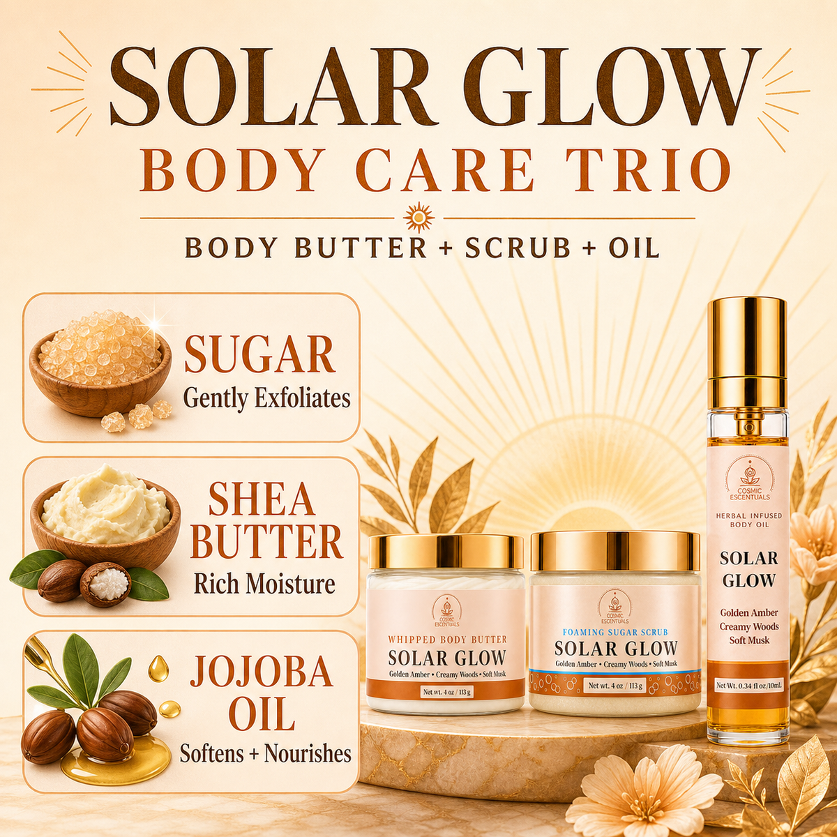 Solar Glow Body Care Trio set featuring a whipped body butter jar, a scrub jar, and a golden body oil bottle on a sunburst background with ingredient callouts for sugar, shea butter, and jojoba oil.
