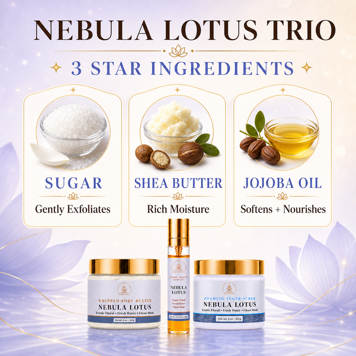Nebula Lotus Trio skincare set featuring a sugar exfoliating mask, a rich moisture shea butter cream, and a jojoba oil serum, displayed with ingredient callouts on a soft purple and white background.