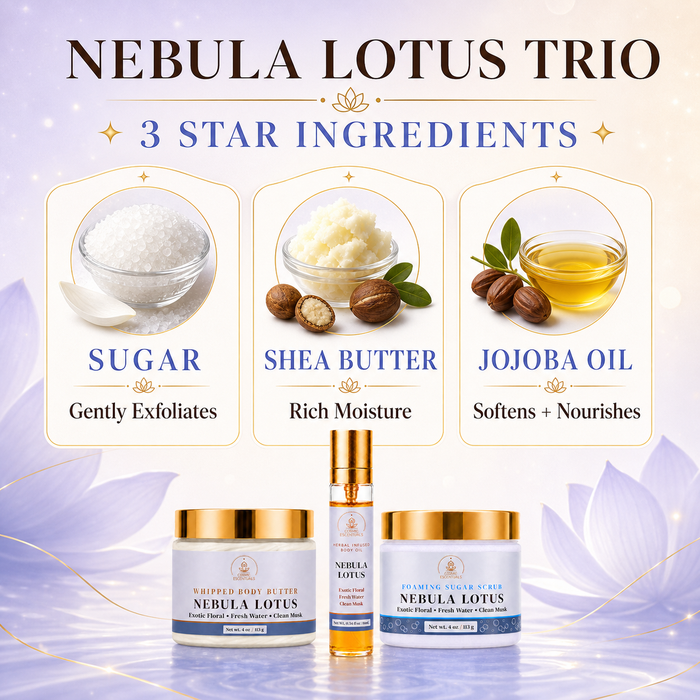 Nebula Lotus Trio skincare set featuring a sugar exfoliating mask, a rich moisture shea butter cream, and a jojoba oil serum, displayed with ingredient callouts on a soft purple and white background.