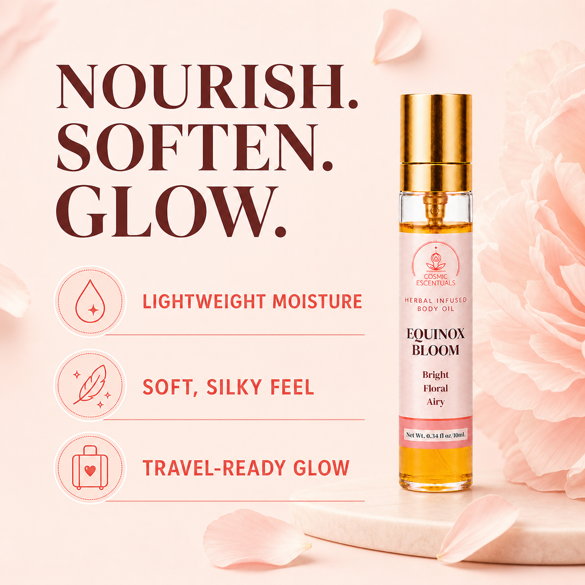 Benefits graphic for Equinox Bloom Herbal Body Oil Spray reading Nourish. Soften. Glow, with the blush pink bottle beside three points: lightweight moisture, soft silky feel, travel-ready glow.