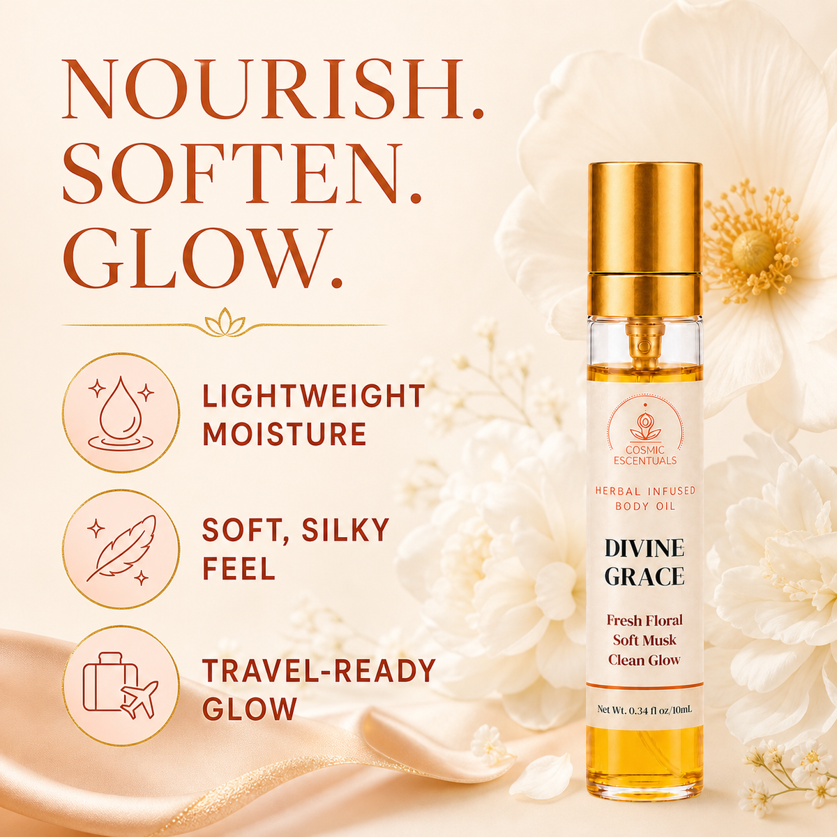 Benefits graphic for Divine Grace Herbal Body Oil Spray reading Nourish. Soften. Glow, with the bottle beside three points: lightweight moisture, soft silky feel, travel-ready glow.