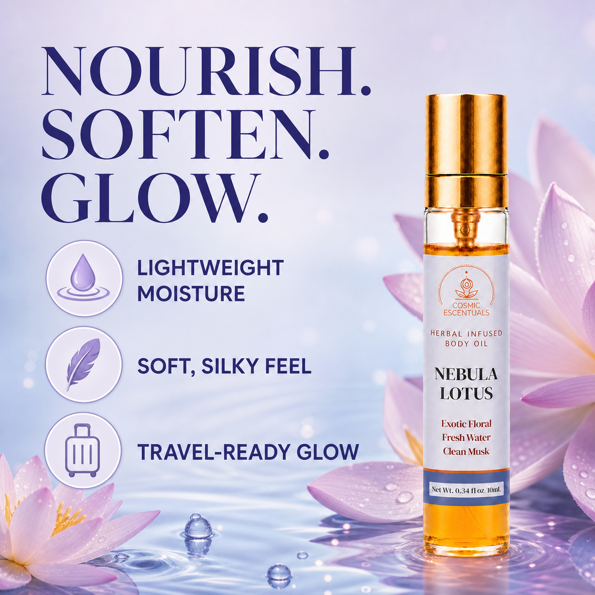Benefits graphic for Nebula Lotus Herbal Body Oil Spray on a lilac water lily background, reading Nourish. Soften. Glow, beside three points: lightweight moisture, soft silky feel, travel-ready glow.