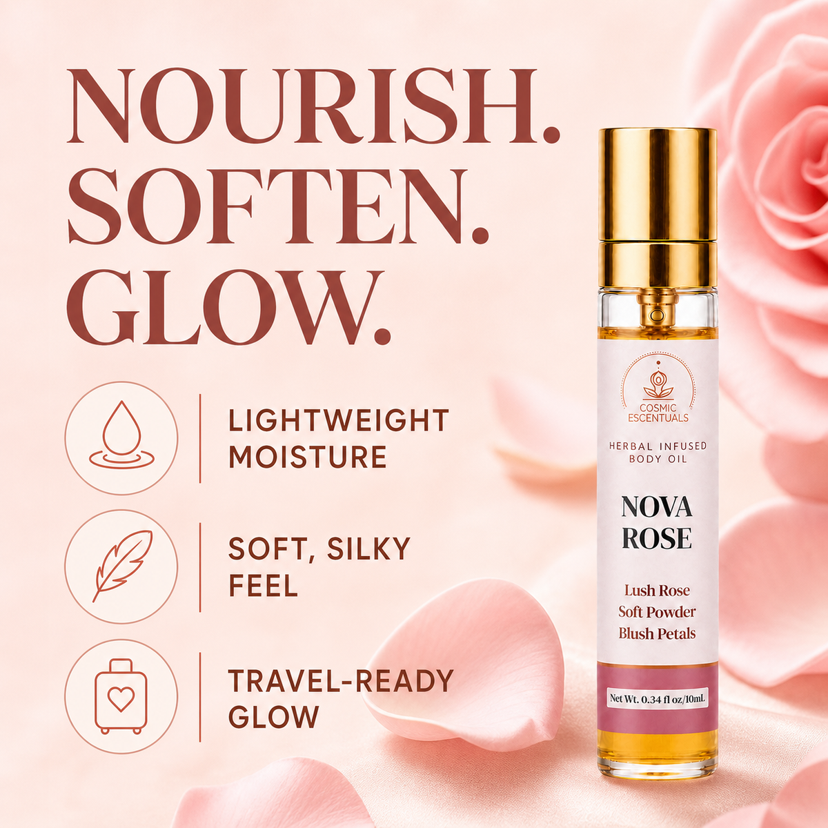 Benefits graphic for Nova Rose Herbal Body Oil Spray on a blush rose background, reading Nourish. Soften. Glow, beside three points: lightweight moisture, soft silky feel, travel-ready glow.